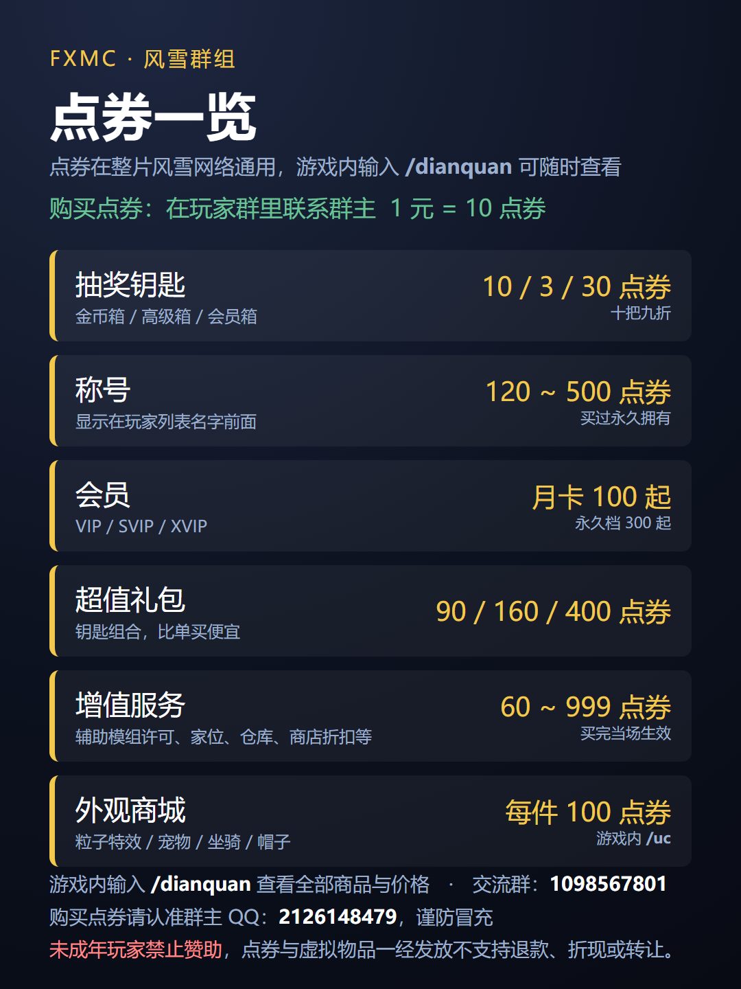 点券一览：可购买的内容与购买方式：配图